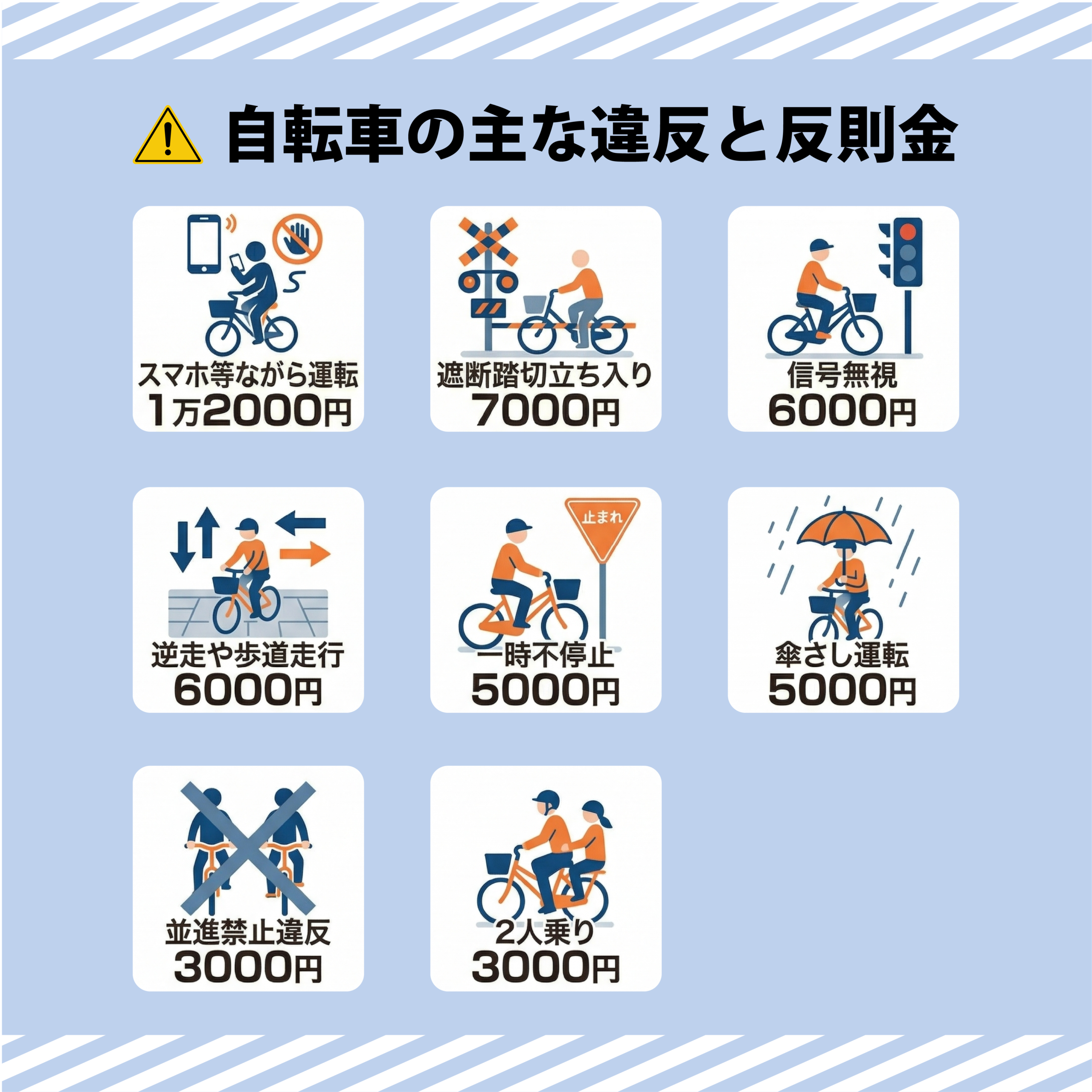 2026年4月スタート】自転車も「青切符（罰金）」の対象に！日本に住む 
